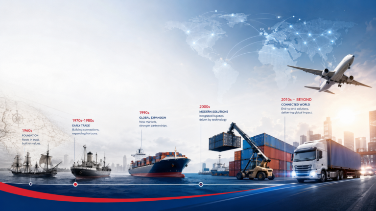 Ceekay Shipping Earns Great Place to Work Certification, Strengthening Its People-First Culture